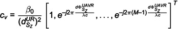 Figure 41
