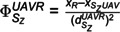 Figure 43