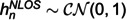 Figure 48