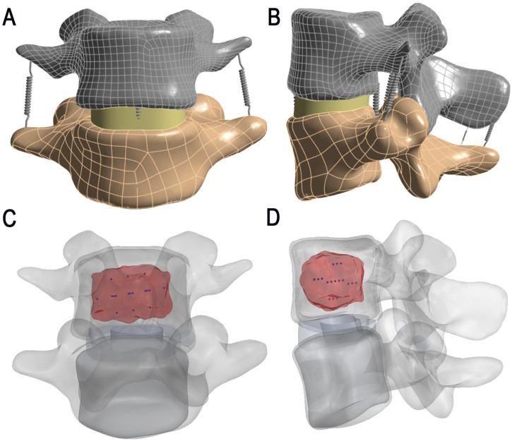 Figure 2