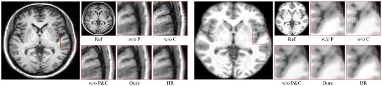 Figure 6