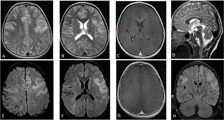 Figure 3