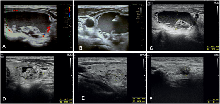 Figure 3