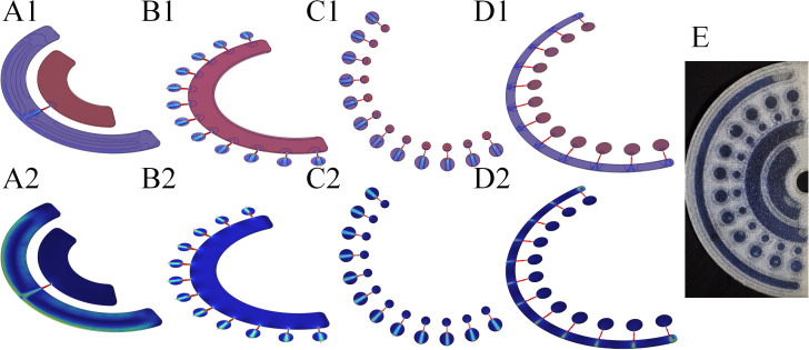 Figure 3