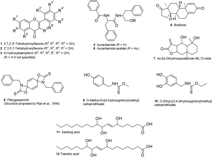 FIGURE 14