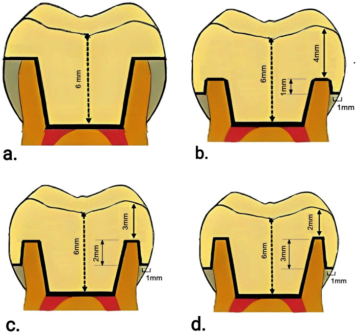 Figure 1