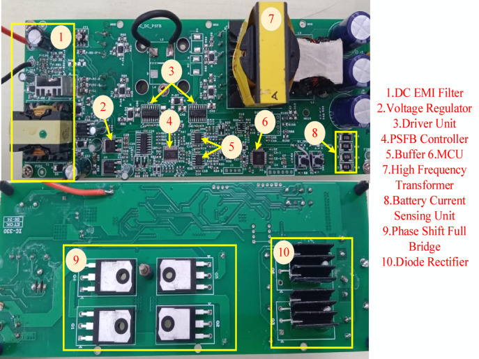 Figure 10