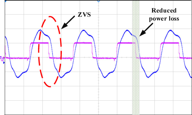 Figure 15