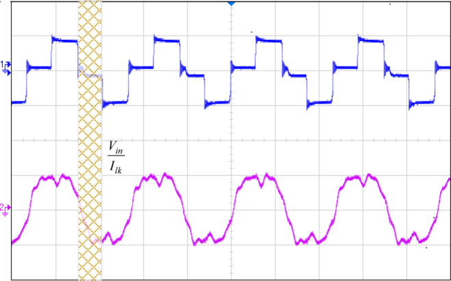 Figure 17