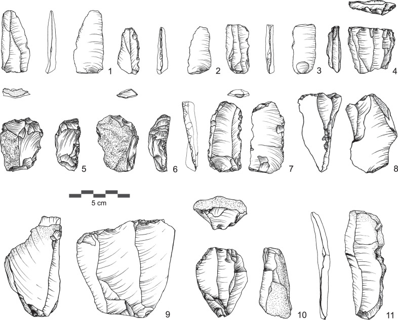 Figure 6