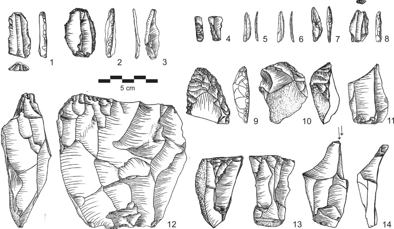 Figure 7