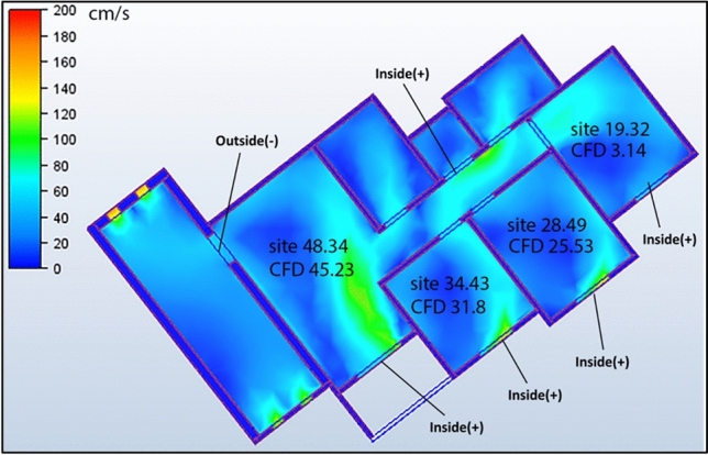 Figure 16