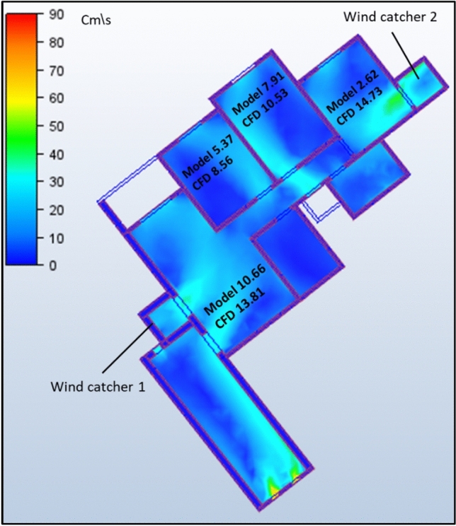 Figure 24