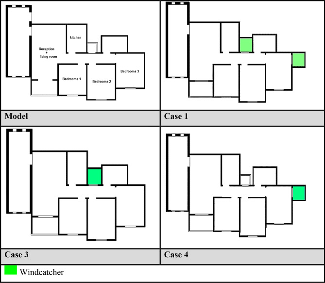 Figure 31