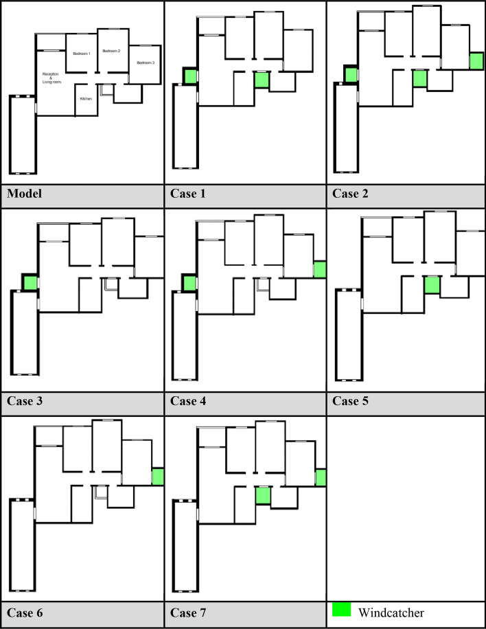 Figure 32