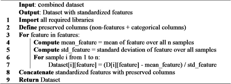Figure 18