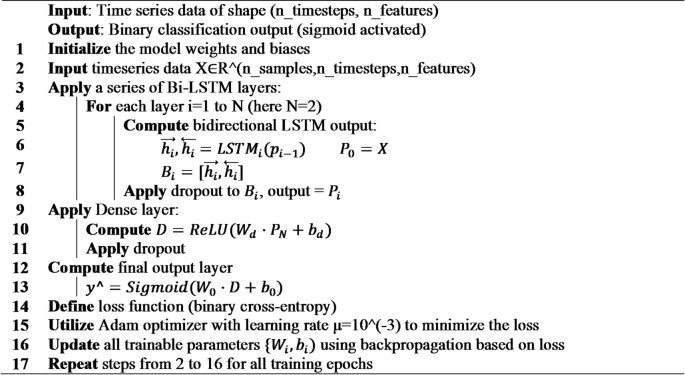 Figure 24