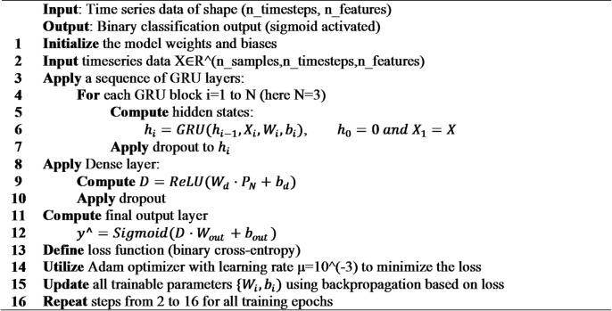 Figure 25
