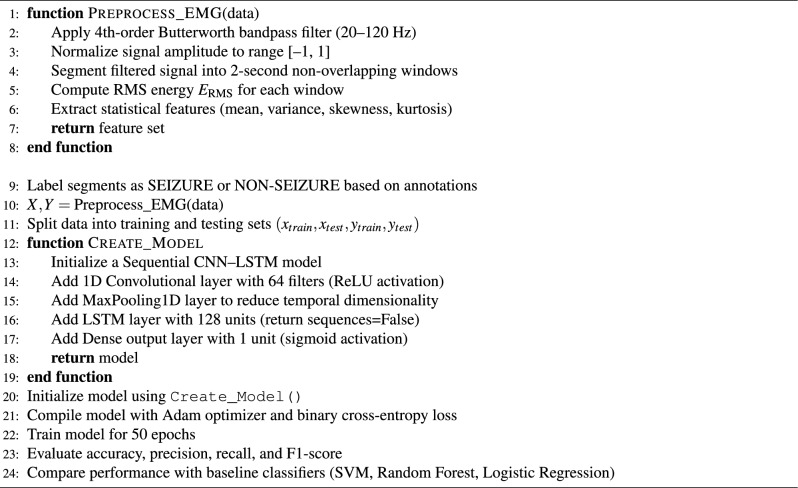 Figure 25