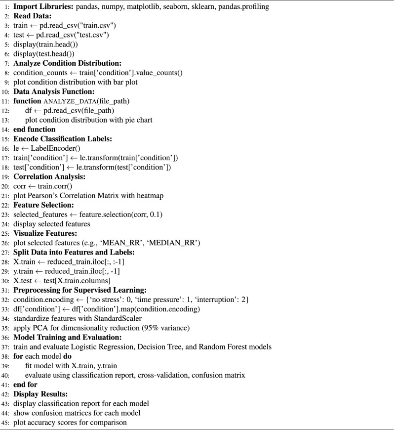 Figure 26