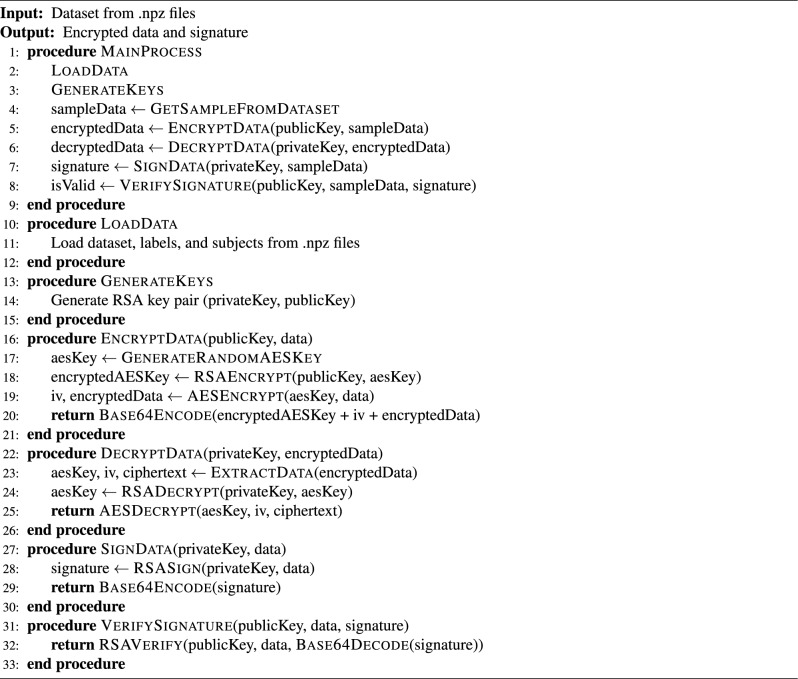 Figure 27