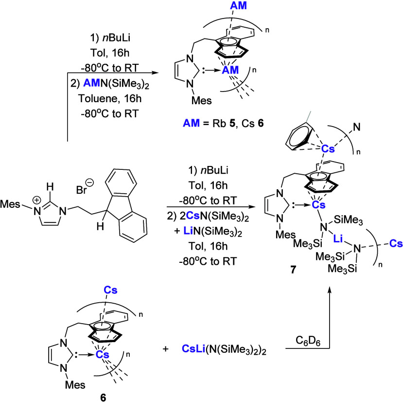 Figure 12