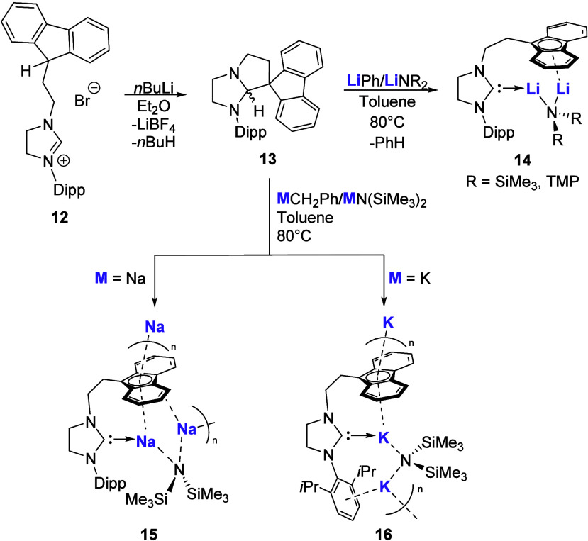 Figure 13