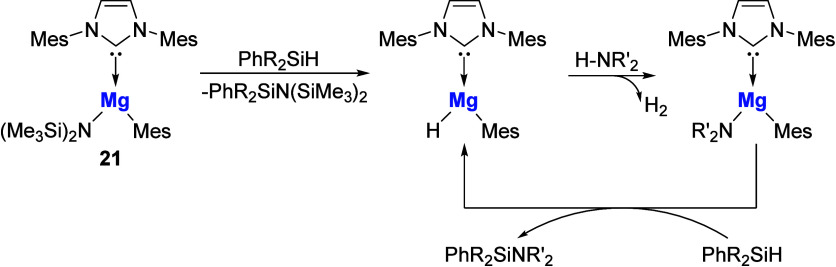 Figure 16
