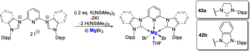 Figure 24