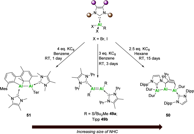 Figure 26