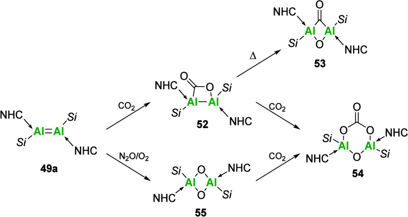 Figure 27