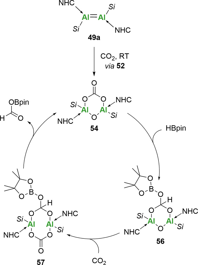 Figure 28