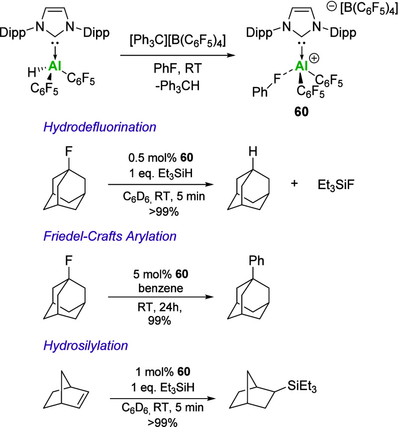 Figure 31