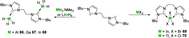 Figure 33