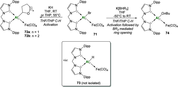 Figure 34