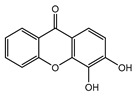 Figure 23