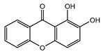 Figure 25