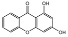 Figure 27