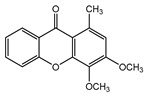Figure 28