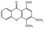 Figure 29
