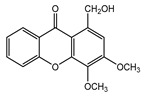 Figure 31
