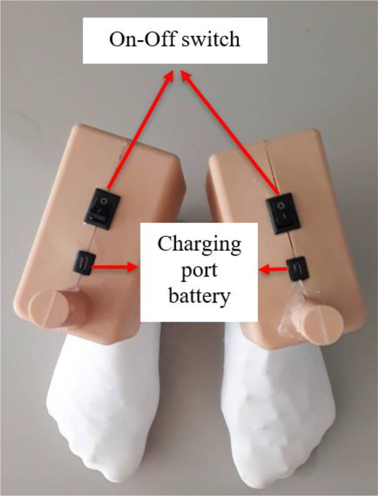 Figure 7