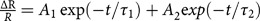 Figure 37