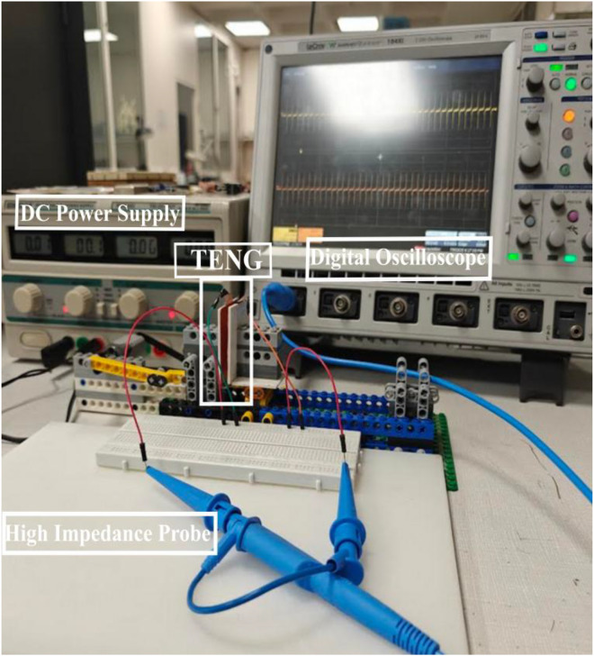 Figure 3