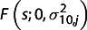 Figure 43