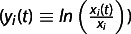 Figure 19