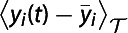 Figure 43