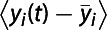 Figure 48