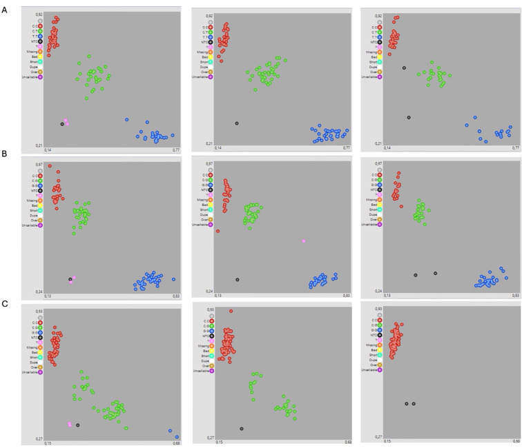 Figure 4