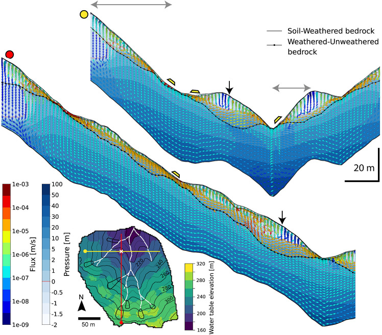 Fig. 4